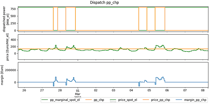 Figure_1