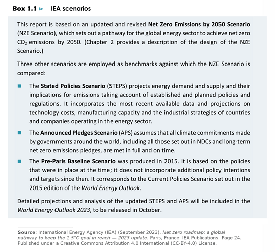 iea-2023-scenarios-box-1-1.screenshot-mod